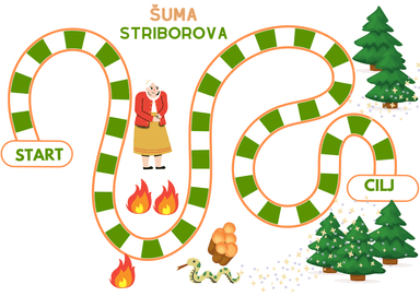 Metodička priprema za djelo Šuma Striborova