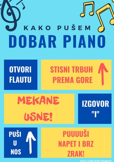 Kako pušem dobar piano ili forte