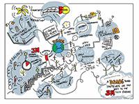 Kako koristiti alat Canva kao tutorijal za izradu tehničke tvorevine