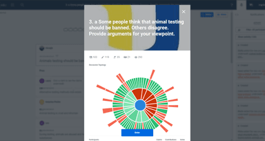Za & protiv - debatne vještine na stranom jeziku