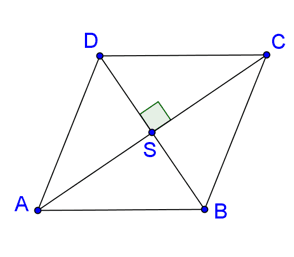 ČETVEROKUT_usustavljivanje gradiva_timski rad