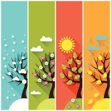 Engleski jezik - Months and Seasons - Hangman Game