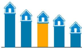 Scenarij poučavanja DOBAR POLOŽAJ