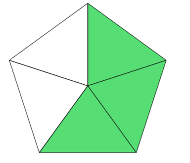 Razlomci - usustavljivanje sadržaja