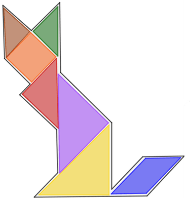 Tangram mačka