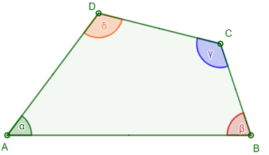 Zbroj kutova u četverokutu