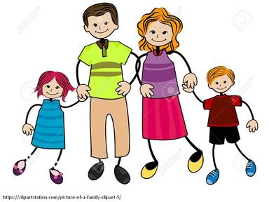 PID OŠ A.2.3.;Učenik navodi članove uže i šire obitelji te prikazuje organiziranost obiteljske zajednice.