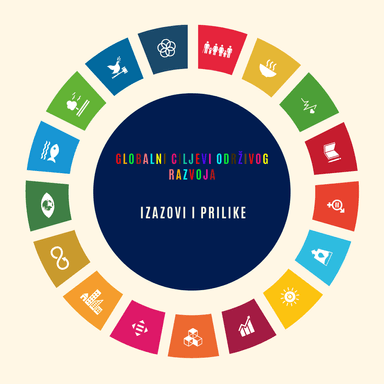 Globalni ciljevi održivog razvoja - aktivnost za sat razrednika