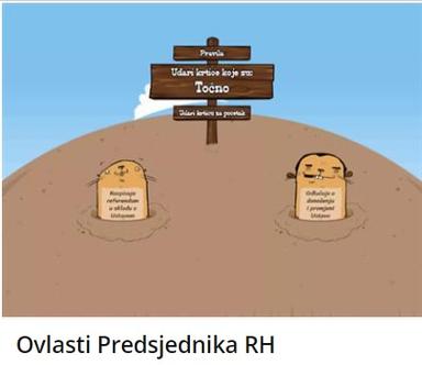 Ovlasti predsjednika Republike Hrvatske