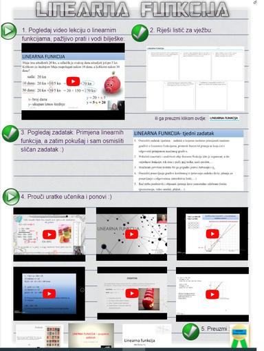 Linearna funkcija (ovisnost) - teorija i zadaci