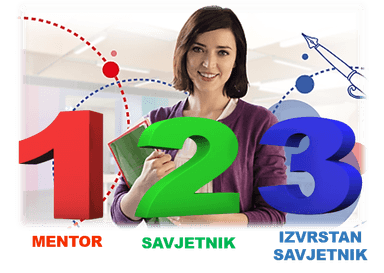 Napredovanje strukovnih nastavnika u zvanje