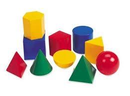 Plohe geometrijskih tijela