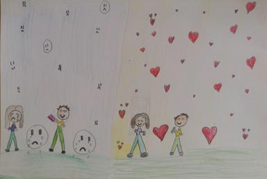 DOBRO I LOŠE PONAŠANJE - GOOD AND BED DEHAVIOR (Sudjelovanje u Erasnus + projektu)