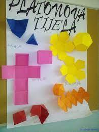 Platonova tijela - projektni zadatak