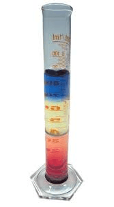 Svojstva tvari - gustoća i toplinska i električna vodljivost tvari