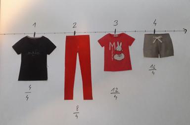 Razlomci -projekt učenika 5. razreda