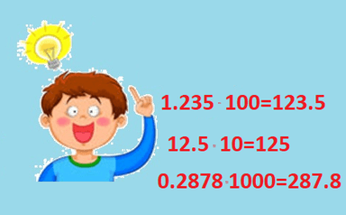 Matematika - Množenje decimalnih brojeva dekadskim jedinicama