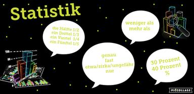 10 Folien für den Unterricht