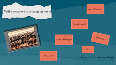 Glazbena umjetnost prve polovice 20. stoljeća - Velike vokalno-instrumentalne forme