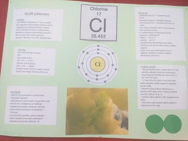 Projekt: Osobna iskaznica kemijskog elementa