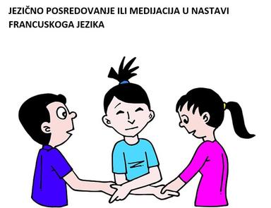 Primjer aktivnosti jezičnog posredovanja - Medijacija teksta